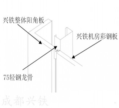 機(jī)房基礎(chǔ)設(shè)施建設(shè)都有哪些內(nèi)容？（中）